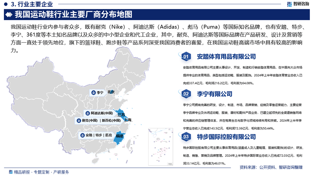 资前景研究报告（2025-2031年）球友会体育中国运动鞋行业发展现状及投(图6)
