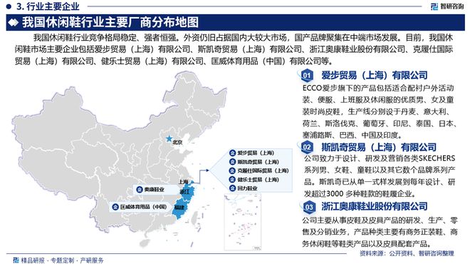 发布：中国休闲鞋行业市场研究报告球友会网站干货收藏！智研咨询重磅