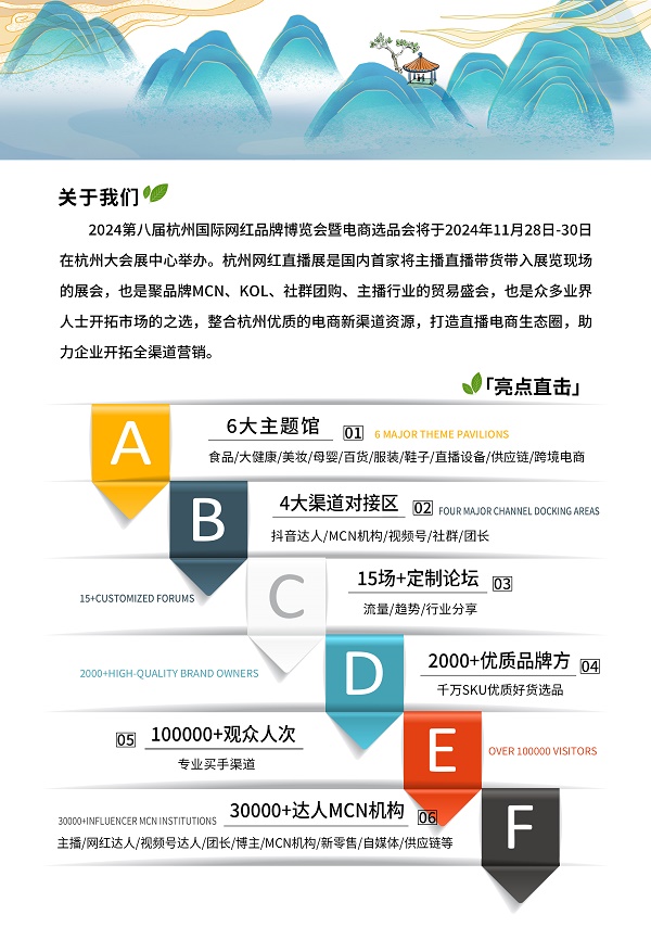 国际网红品牌博览会暨电商选品会展会通知-2024杭州第8届(图3)